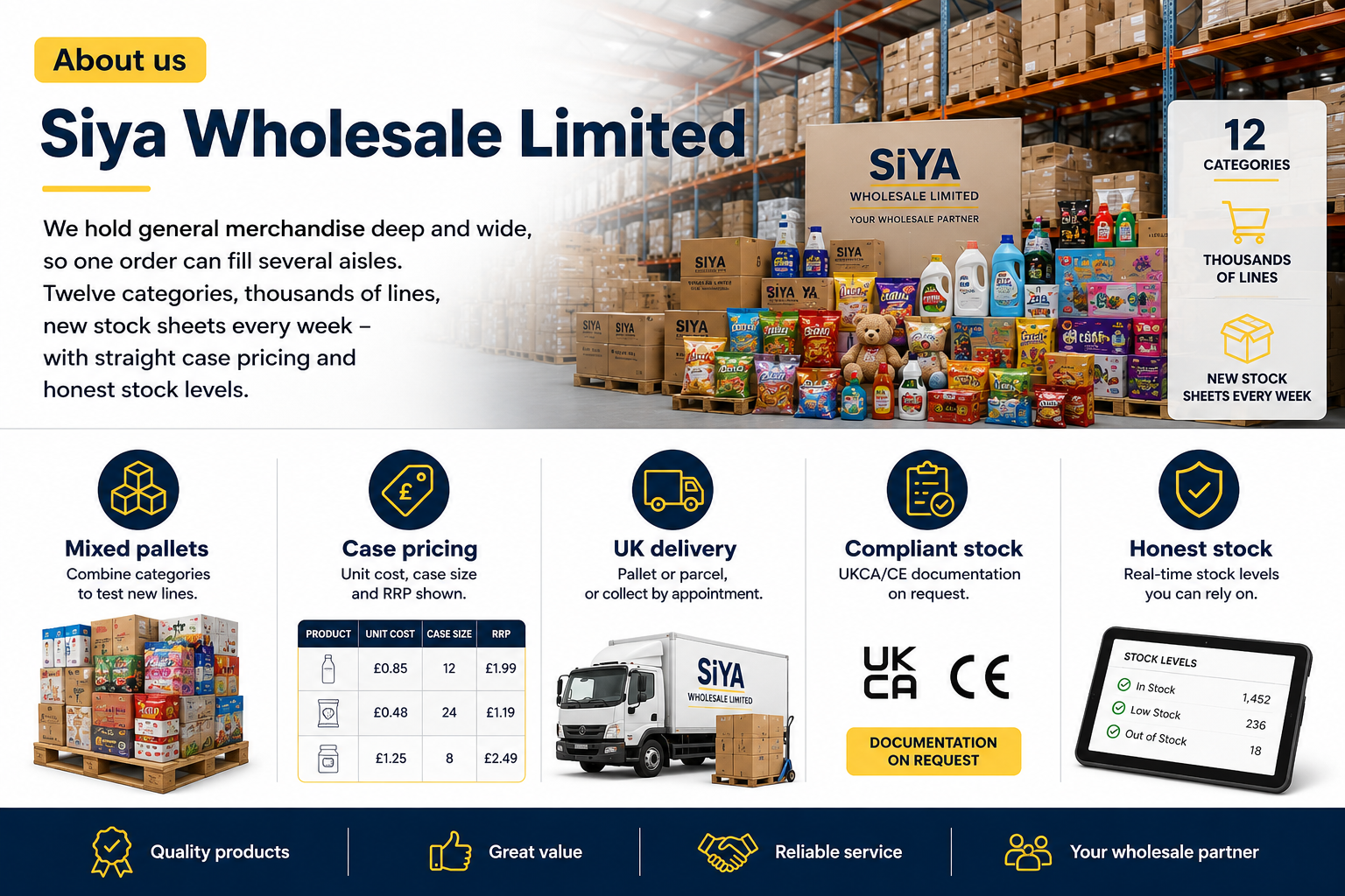Siya Wholesale Limited warehouse